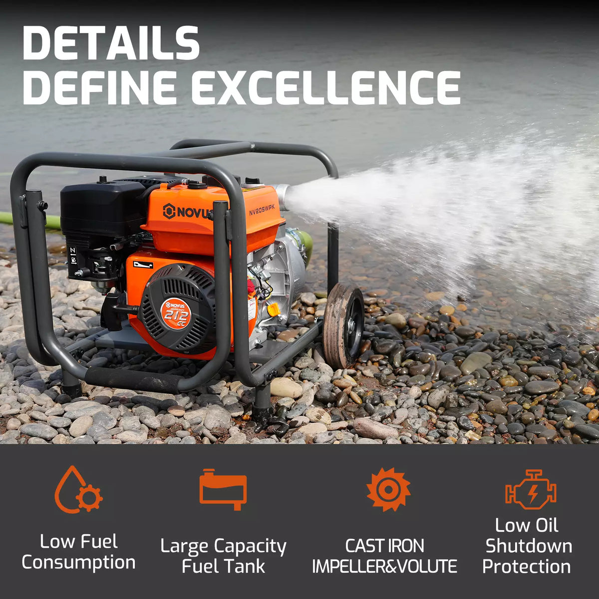 NOVUS 2-inch Semi Trash Pump, 212cc 4 Cycle Engine, 141 GPM 100ft Lift 23ft Suction, Gas Powered Water Pump for Pond Pool Draining Gardening Irrigation,EPA Certified
