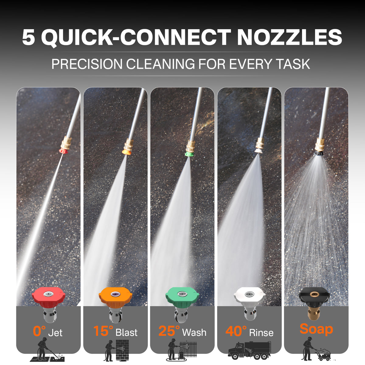 NOVUS Gas Pressure Washer 4400 PSI 4.2 GPM 420CC Engine, Commercial Power Washer with Industrial AR Triplex Pump, 50FT Extra-Long Hose, 5 Quick Connect Nozzles, Spray Gun and 31" Wand