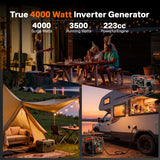 NOVUS Real 4000W Inverter Generator, Reliable 223cc Engine Gas Generator, Lightweight Outdoor Generator for Camping, Home and RV, with EPA Compliant, Eco Model Feature, GFCI Outlets and CO Sensor