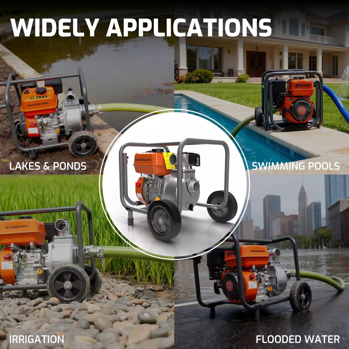 NOVUS 2-inch Semi Trash Pump, 212cc 4 Cycle Engine, 141 GPM 100ft Lift 23ft Suction, Gas Powered Water Pump for Pond Pool Draining Gardening Irrigation,EPA Certified