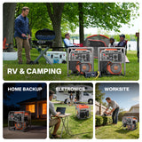 NOVUS Real 4000W Inverter Generator, Reliable 223cc Engine Gas Generator, Lightweight Outdoor Generator for Camping, Home and RV, with EPA Compliant, Eco Model Feature, GFCI Outlets and CO Sensor