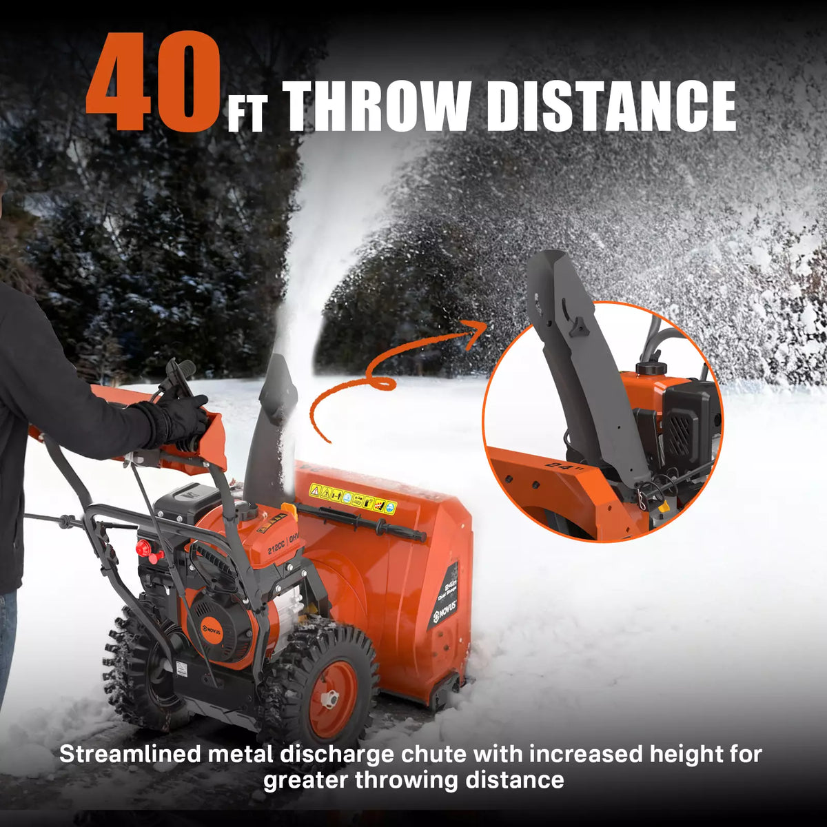 NOVUS Gas Snow Blower 24 Inch, 2 Stage Self Propelled Snow Thrower, 212cc OHV Snow Engine with Electric Start, Steel Auger, LED Headlight, 190° Chute Rotation, Up to 40ft Throwing Distance