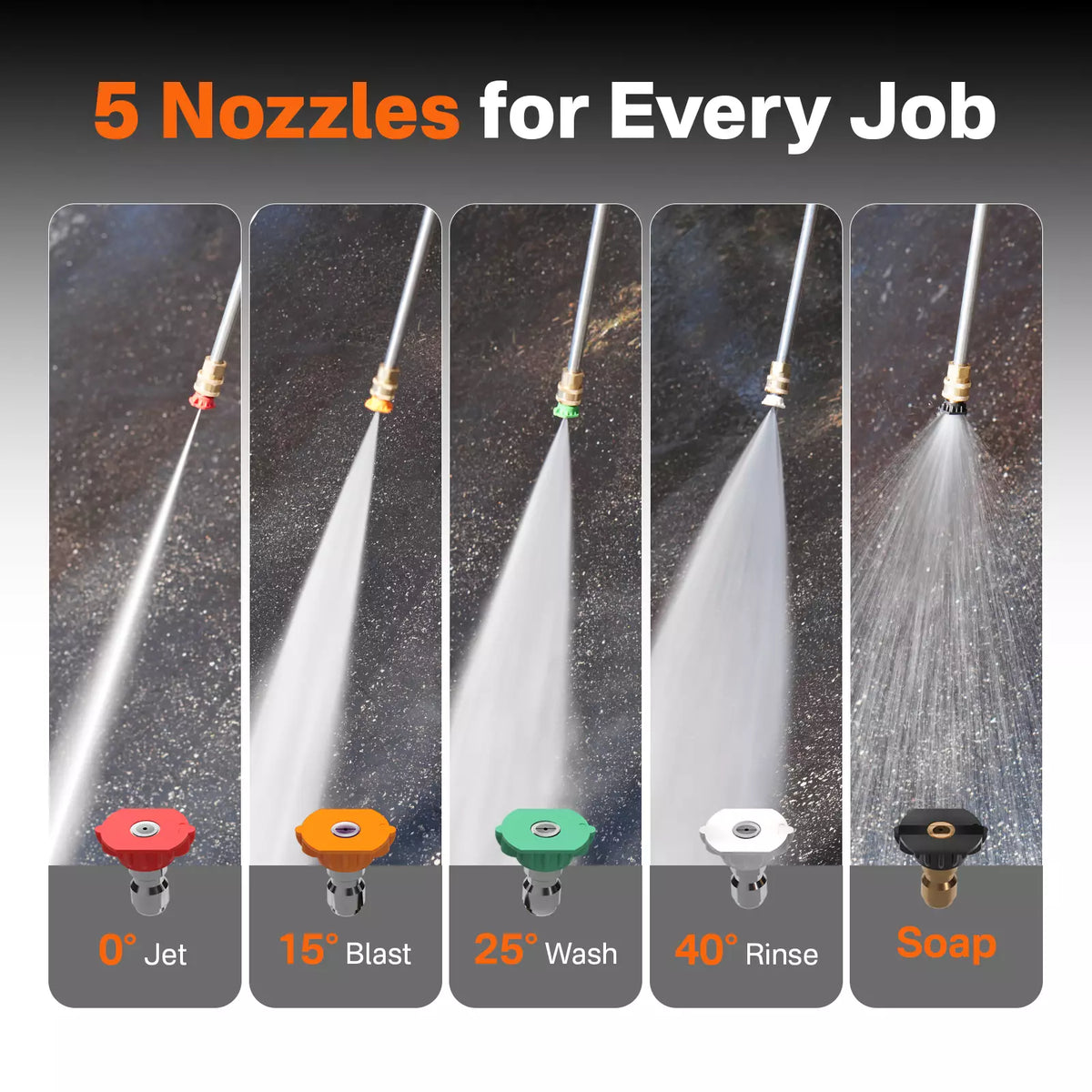 NOVUS Gas Pressure Washer 3500 PSI 2.6 GPM, 212cc Engine | with Onboard Soap Tank, 5 Nozzles, Spray Gun, Wand, 30-ft Hose,for Driveways, Concrete, Patios, and Home Outdoor Cleaning
