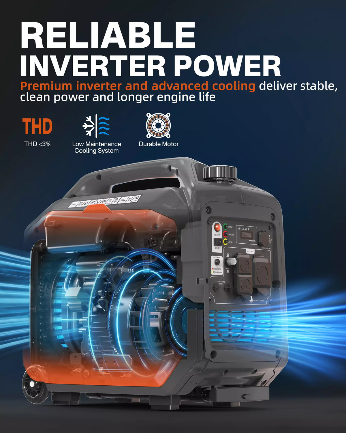 NOVUS 4125W Inverter Generator with Wheels, Portable Gas Powered Generator | Telescoping Handle, Quiet Gas Generators for Home Use, Camping, Emergency Backup, 30A RV Outlet, CO Sensor