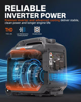 NOVUS 4125W Inverter Generator with Wheels, Portable Gas Powered Generator | Telescoping Handle, Quiet Gas Generators for Home Use, Camping, Emergency Backup, 30A RV Outlet, CO Sensor