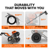 NOVUS Gas Pressure Washer 4400 PSI 4.2 GPM 420CC Engine, Commercial Power Washer with Industrial AR Triplex Pump, 50FT Extra-Long Hose, 5 Quick Connect Nozzles, Spray Gun and 31" Wand