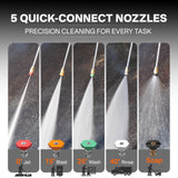 NOVUS Gas Pressure Washer 4400 PSI 4.2 GPM 420CC Engine, Commercial Power Washer with Industrial AR Triplex Pump, 50FT Extra-Long Hose, 5 Quick Connect Nozzles, Spray Gun and 31" Wand