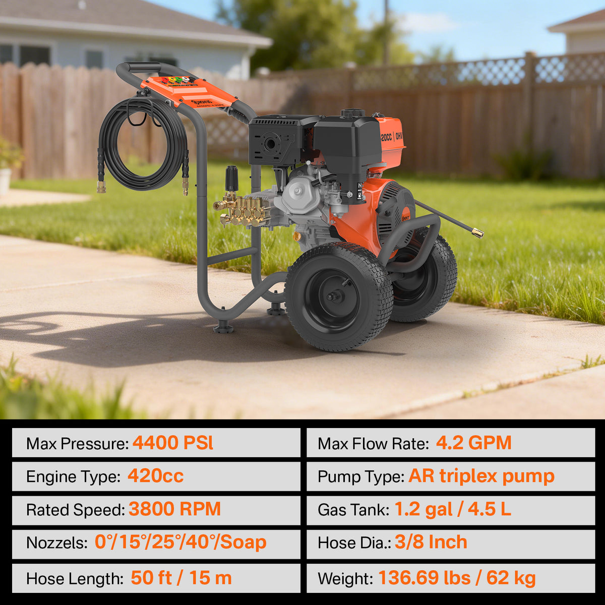 NOVUS Gas Pressure Washer 4400 PSI 4.2 GPM 420CC Engine, Commercial Power Washer with Industrial AR Triplex Pump, 50FT Extra-Long Hose, 5 Quick Connect Nozzles, Spray Gun and 31" Wand