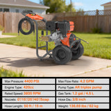 NOVUS Gas Pressure Washer 4400 PSI 4.2 GPM 420CC Engine, Commercial Power Washer with Industrial AR Triplex Pump, 50FT Extra-Long Hose, 5 Quick Connect Nozzles, Spray Gun and 31" Wand